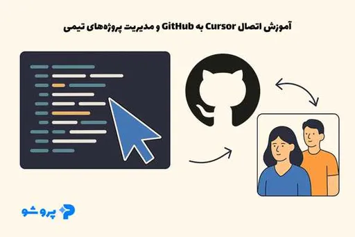 آموزش اتصال Cursor به GitHub و مدیریت پروژه‌های تیمی